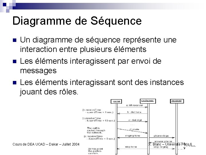 Diagramme de Séquence n n n Un diagramme de séquence représente une interaction entre