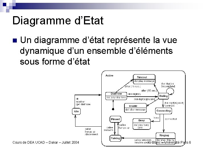 Diagramme d’Etat n Un diagramme d’état représente la vue dynamique d’un ensemble d’éléments sous