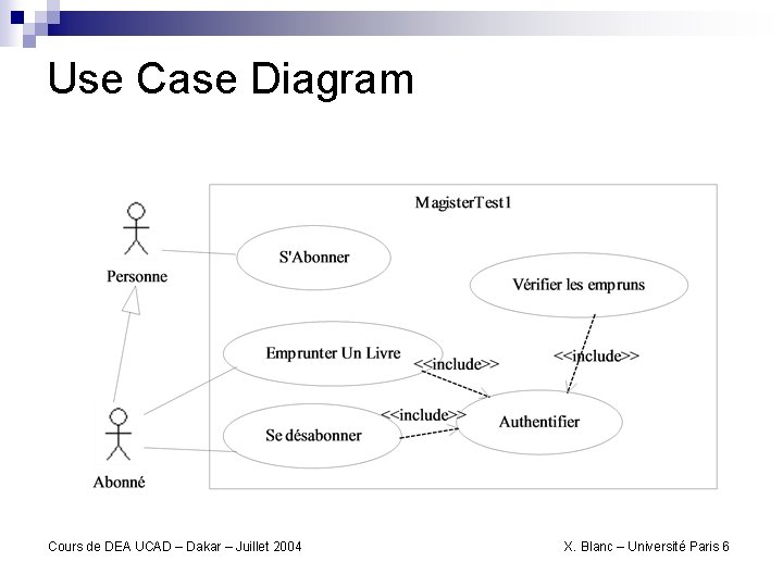 Use Case Diagram Cours de DEA UCAD – Dakar – Juillet 2004 X. Blanc