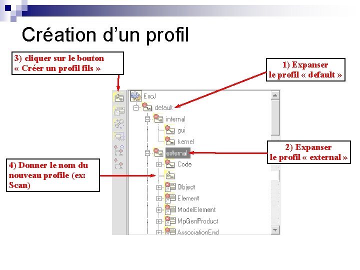 Création d’un profil 3) cliquer sur le bouton « Créer un profil fils »