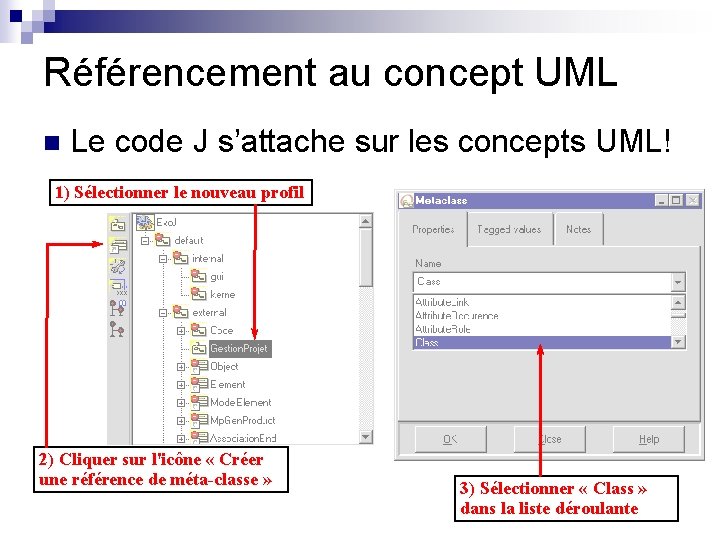 Référencement au concept UML n Le code J s’attache sur les concepts UML! 1)