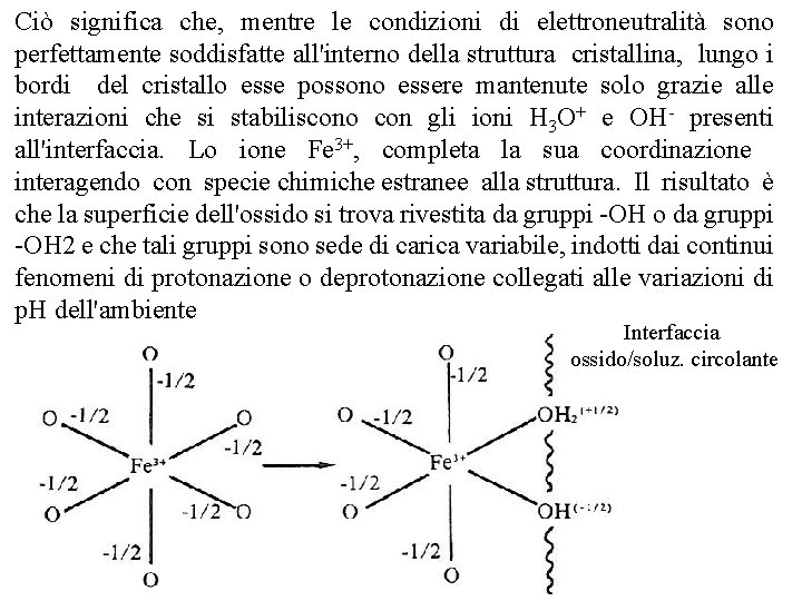 Ciò significa che, mentre le condizioni di elettroneutralità sono perfettamente soddisfatte all'interno della struttura