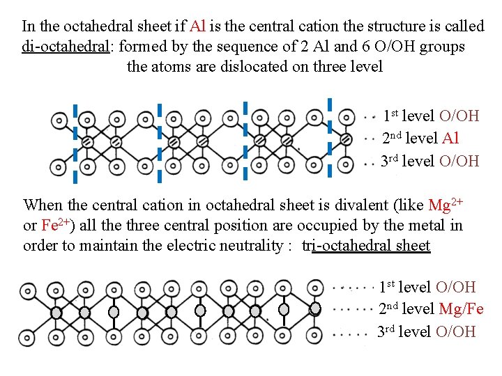 In the octahedral sheet if Al is the central cation the structure is called