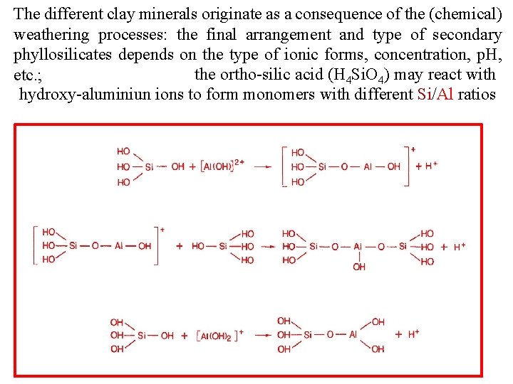 The different clay minerals originate as a consequence of the (chemical) weathering processes: the