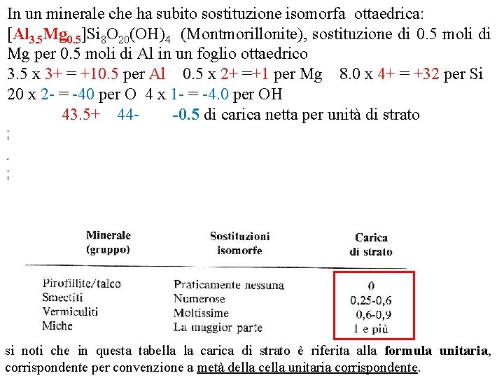 In un minerale che ha subito sostituzione isomorfa ottaedrica: [Al 3. 5 Mg 0.