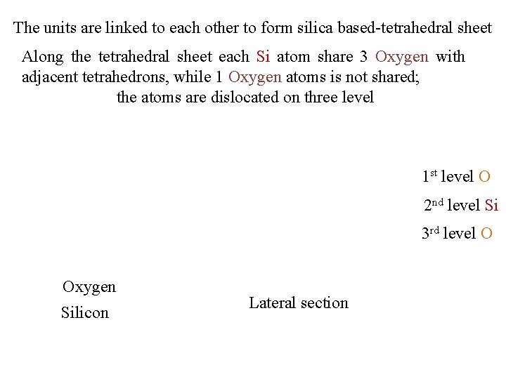The units are linked to each other to form silica based tetrahedral sheet Along The units are linked to each other to form silica based tetrahedral sheet Along