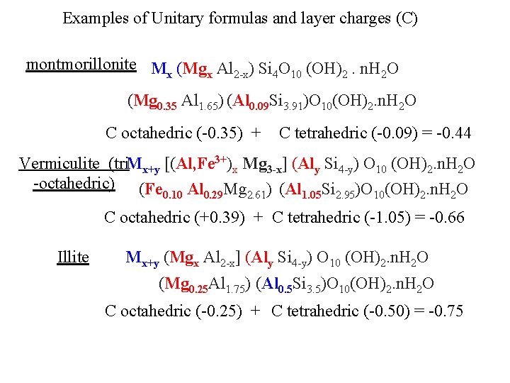 Examples of Unitary formulas and layer charges (C) montmorillonite Mx (Mgx Al 2 x)