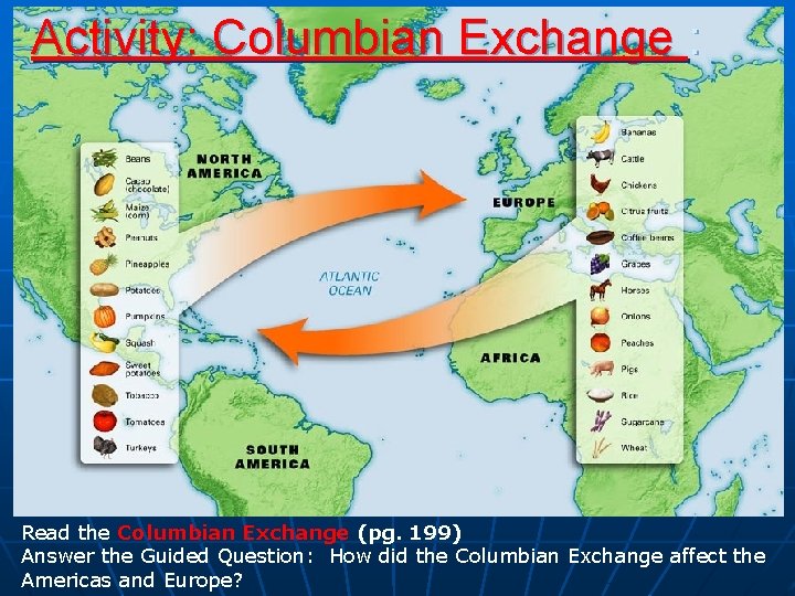 Activity: Columbian Exchange : Read the Columbian Exchange (pg. 199) Answer the Guided Question: