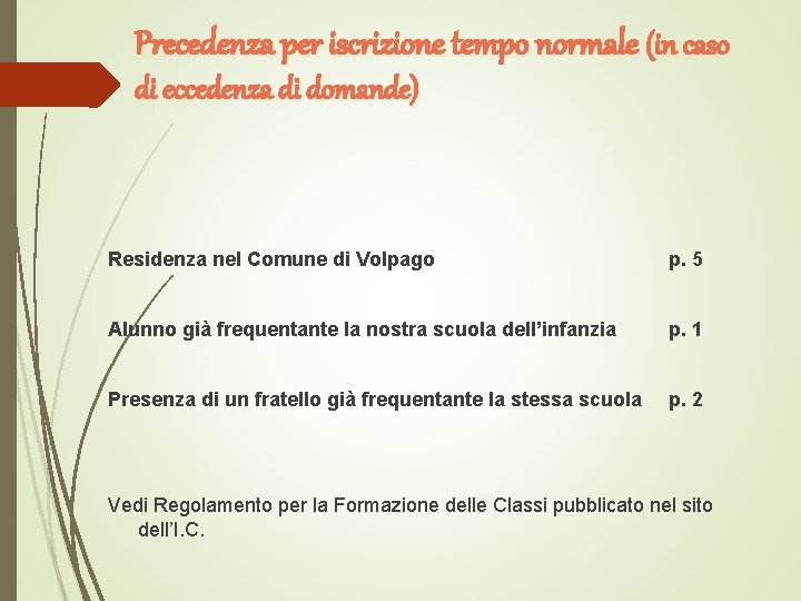 Precedenza per iscrizione tempo normale (in caso di eccedenza di domande) Residenza nel Comune