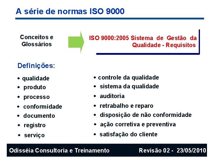 A série de normas ISO 9000 Conceitos e Glossários ISO 9000: 2005 Sistema de