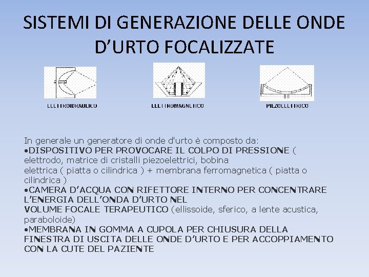 SISTEMI DI GENERAZIONE DELLE ONDE D’URTO FOCALIZZATE In generale un generatore di onde d'urto