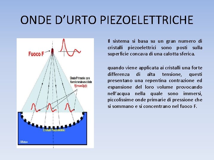 ONDE D’URTO PIEZOELETTRICHE Il sistema si basa su un gran numero di cristalli piezoelettrici