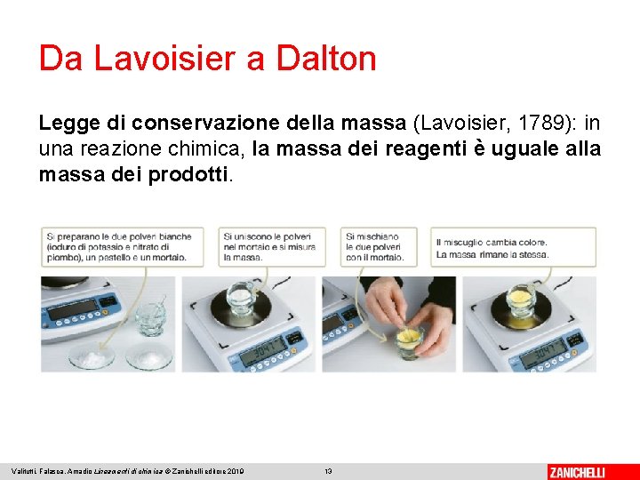 Da Lavoisier a Dalton Legge di conservazione della massa (Lavoisier, 1789): in una reazione Da Lavoisier a Dalton Legge di conservazione della massa (Lavoisier, 1789): in una reazione