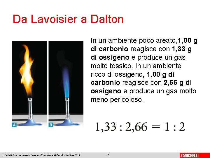 Da Lavoisier a Dalton In un ambiente poco areato, 1, 00 g di carbonio Da Lavoisier a Dalton In un ambiente poco areato, 1, 00 g di carbonio