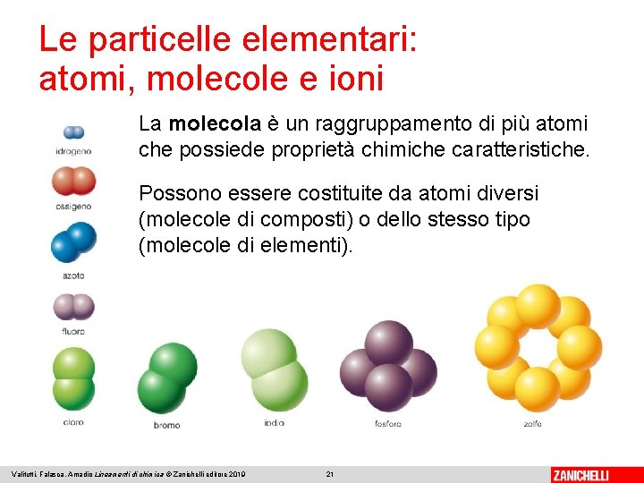 Le particelle elementari: atomi, molecole e ioni La molecola è un raggruppamento di più Le particelle elementari: atomi, molecole e ioni La molecola è un raggruppamento di più