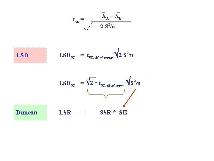 t = LSD XA – XB 2 S 2/n LSD = t , df