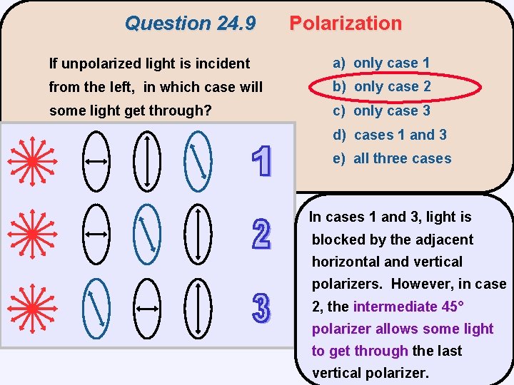 Question 24. 9 Polarization If unpolarized light is incident a) only case 1 from