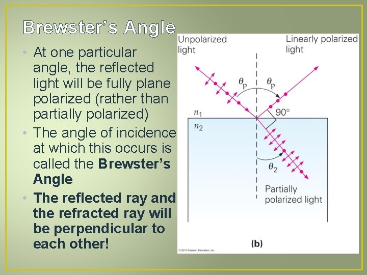 Brewster’s Angle • At one particular angle, the reflected light will be fully plane