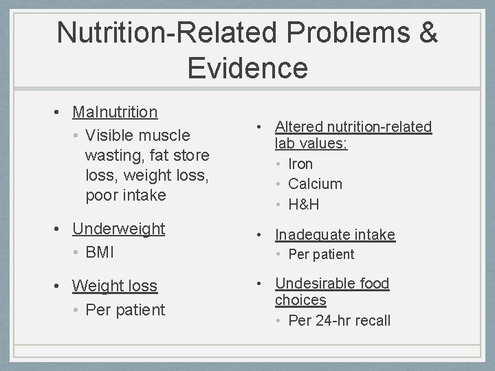 Nutrition-Related Problems & Evidence • Malnutrition • Visible muscle wasting, fat store loss, weight