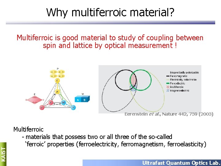 Why multiferroic material? Multiferroic is good material to study of coupling between spin and