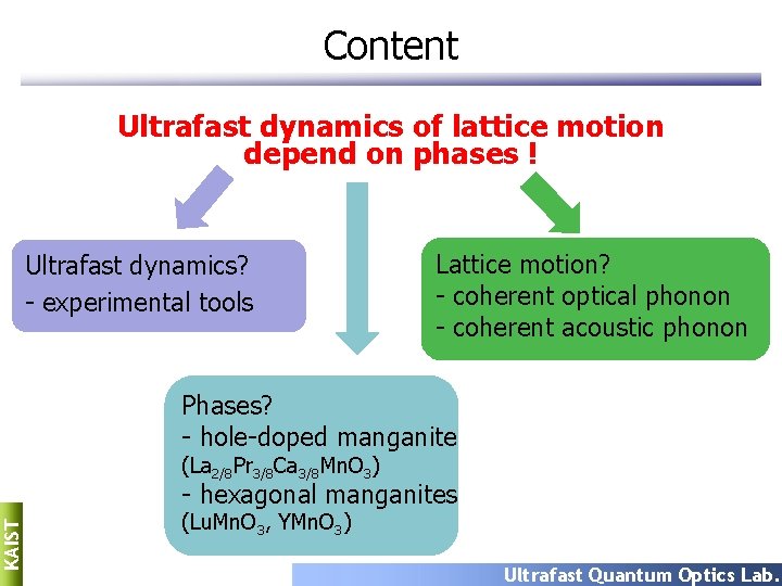 Content Ultrafast dynamics of lattice motion depend on phases ! Ultrafast dynamics? - experimental