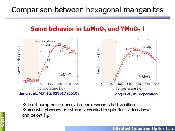 Comparison between hexagonal manganites Same behavior in Lu. Mn. O 3 and YMn. O