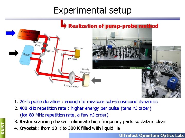 Experimental setup KAIST Realization of pump-probe method 1. 20 -fs pulse duration : enough Experimental setup KAIST Realization of pump-probe method 1. 20 -fs pulse duration : enough