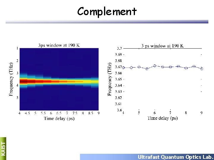 KAIST Complement Ultrafast Quantum Optics Lab. 