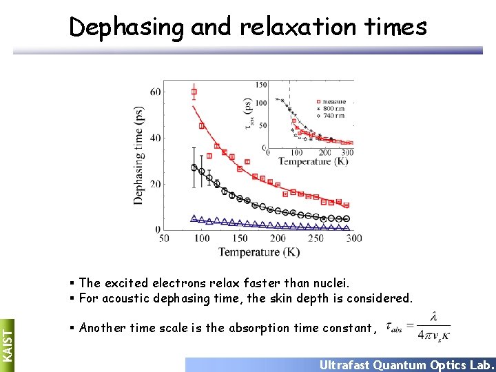 Dephasing and relaxation times KAIST § The excited electrons relax faster than nuclei. §