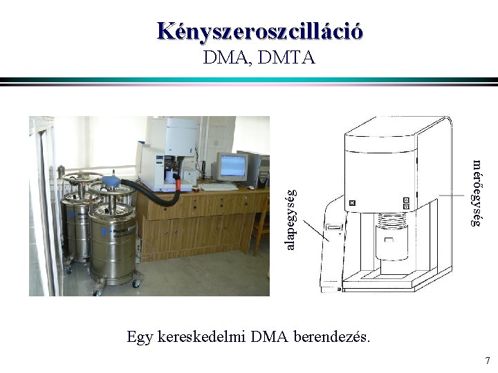Kényszeroszcilláció mérőegység alapegység DMA, DMTA Egy kereskedelmi DMA berendezés. 7 