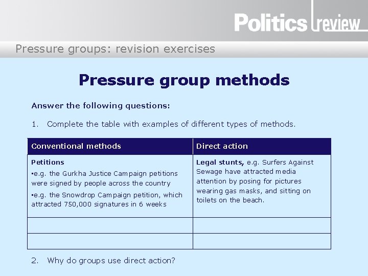 Pressure groups: revision exercises Pressure group methods Answer the following questions: 1. Complete the