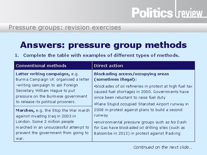 Pressure groups: revision exercises Answers: pressure group methods 1. Complete the table with examples