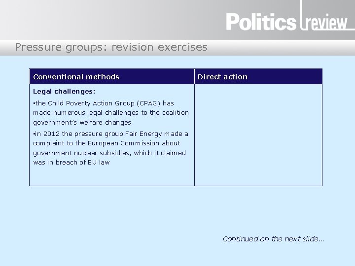 Pressure groups: revision exercises Conventional methods Direct action Legal challenges: • the Child Poverty