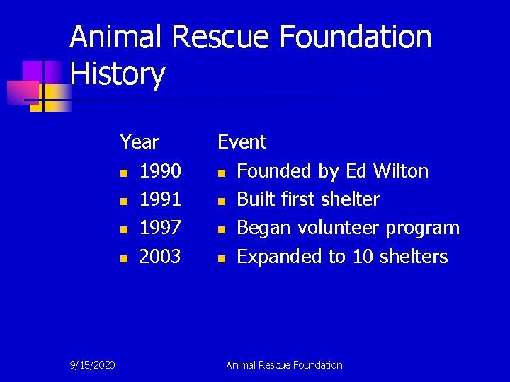 Animal Rescue Foundation History Year n 1990 n 1991 n 1997 n 2003 9/15/2020