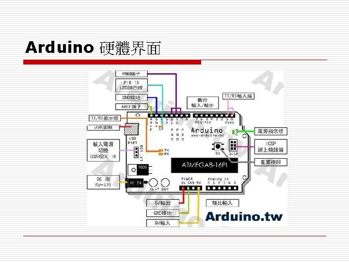 Arduino 硬體界面 