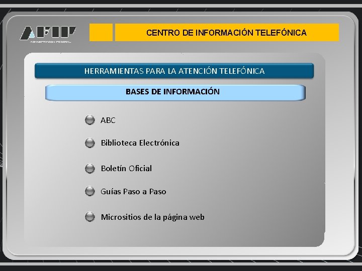 CENTRO DE INFORMACIÓN TELEFÓNICA HERRAMIENTAS PARA LA ATENCIÓN TELEFÓNICA BASES DE INFORMACIÓN ABC Biblioteca