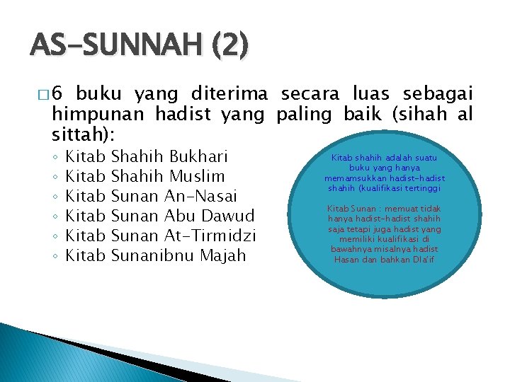 AS-SUNNAH (2) � 6 buku yang diterima secara luas sebagai himpunan hadist yang paling