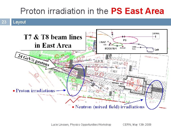 Proton irradiation in the PS East Area 23 Layout Lucie Linssen, Physics Opportunities Workshop Proton irradiation in the PS East Area 23 Layout Lucie Linssen, Physics Opportunities Workshop