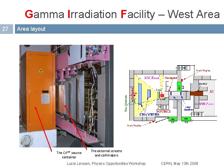 Gamma Irradiation Facility – West Area 27 Area layout The Cs 137 source container Gamma Irradiation Facility – West Area 27 Area layout The Cs 137 source container