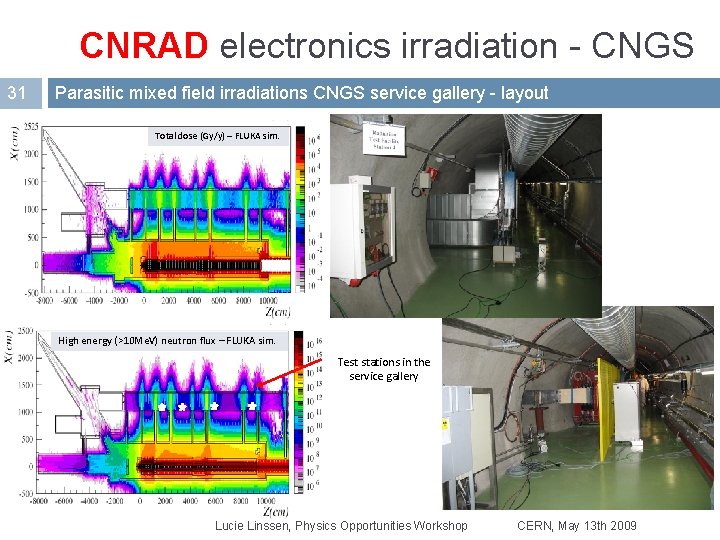 CNRAD electronics irradiation - CNGS 31 Parasitic mixed field irradiations CNGS service gallery - CNRAD electronics irradiation - CNGS 31 Parasitic mixed field irradiations CNGS service gallery -