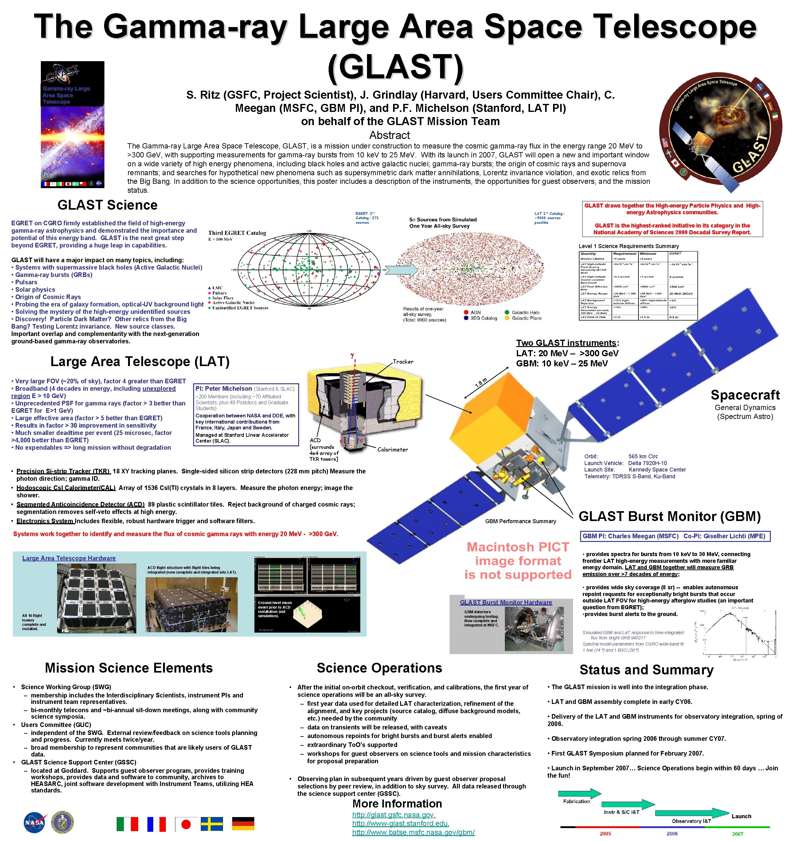The Gamma-ray Large Area Space Telescope (GLAST) Gamma-ray Large Area Space Telescope S. Ritz