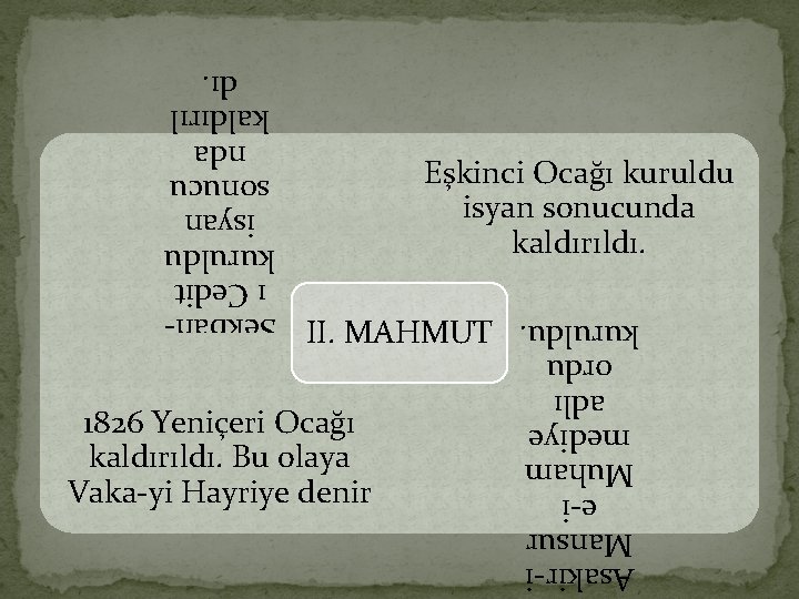 Eşkinci Ocağı kuruldu isyan sonucunda kaldırıldı. Sekbanı Cedit kuruldu isyan sonucu nda kaldırıl dı.