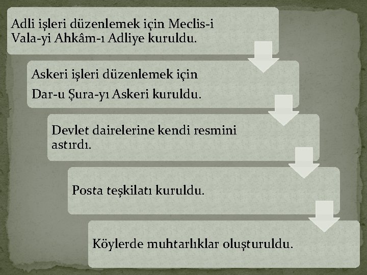 Adli işleri düzenlemek için Meclis-i Vala-yi Ahkâm-ı Adliye kuruldu. Askeri işleri düzenlemek için Dar-u