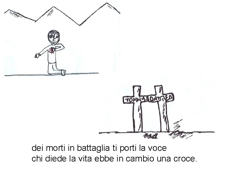 dei morti in battaglia ti porti la voce chi diede la vita ebbe in dei morti in battaglia ti porti la voce chi diede la vita ebbe in