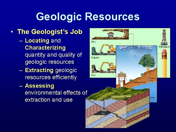 Geologic Resources • The Geologist’s Job – Locating and Characterizing quantity and quality of