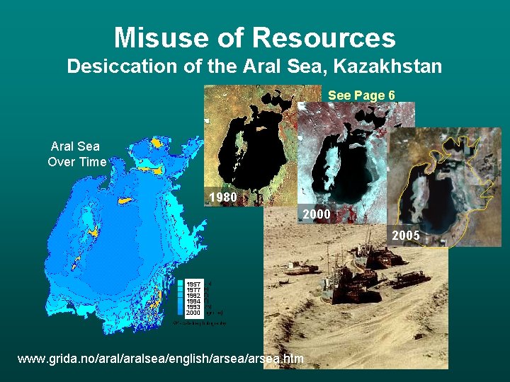 Misuse of Resources Desiccation of the Aral Sea, Kazakhstan See Page 6 Aral Sea