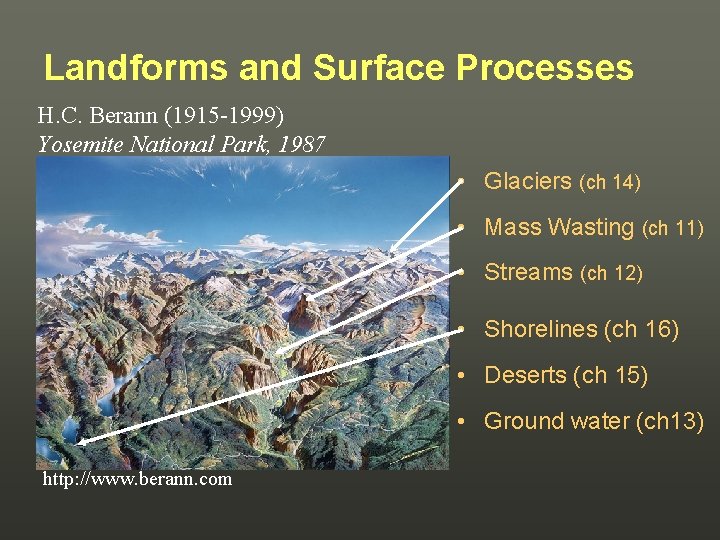 Landforms and Surface Processes H. C. Berann (1915 -1999) Yosemite National Park, 1987 •