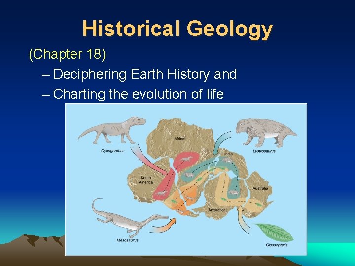 Historical Geology (Chapter 18) – Deciphering Earth History and – Charting the evolution of