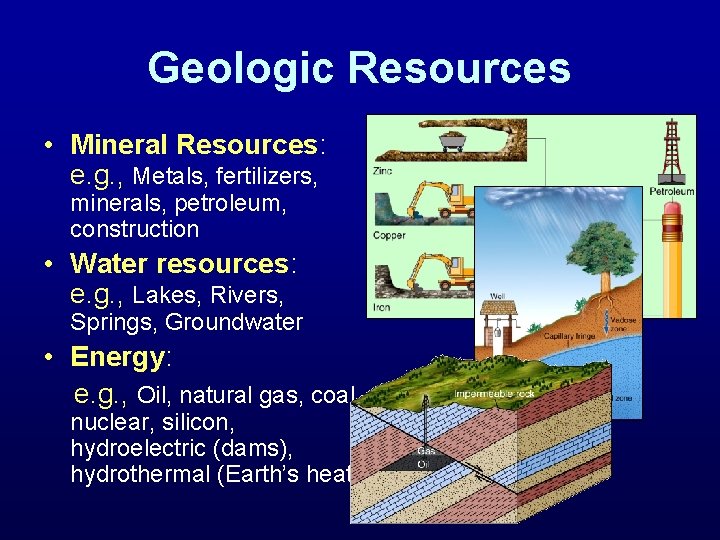 Geologic Resources • Mineral Resources: e. g. , Metals, fertilizers, minerals, petroleum, construction •