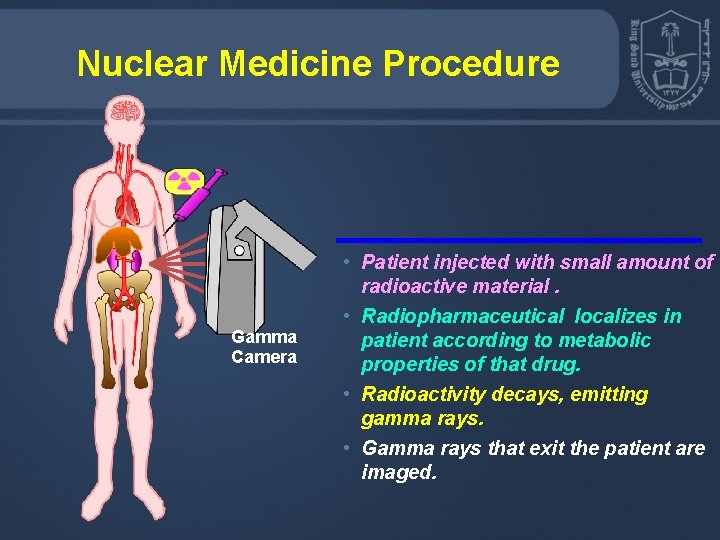 Nuclear Medicine Procedure Gamma Camera • Patient injected with small amount of radioactive material.